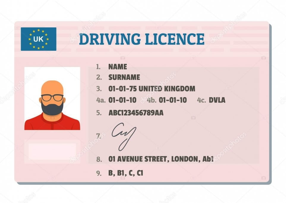 Buy uk driving license